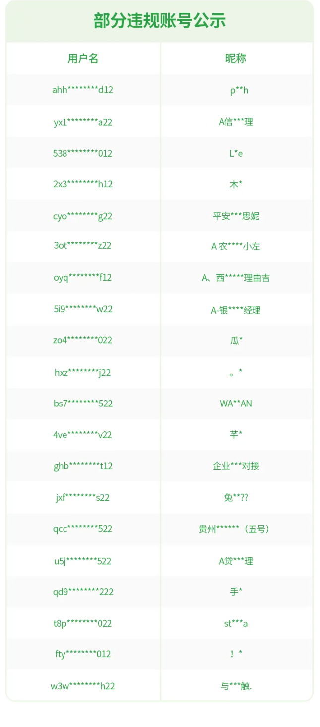 非法网络借贷有风险，微信发布“针对金融贷款类诈骗行为的打击公告”