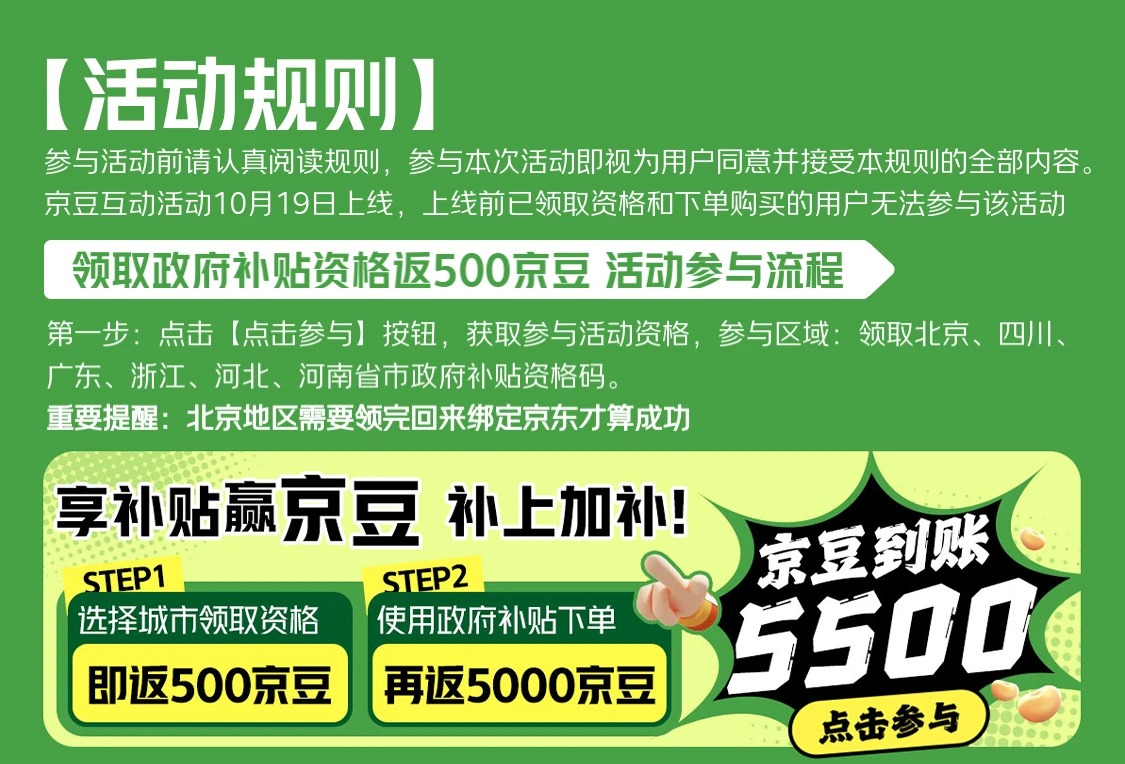 无需消费领 5 元京豆：政府补贴后京东“补上加补”，限量再返 55 元京豆