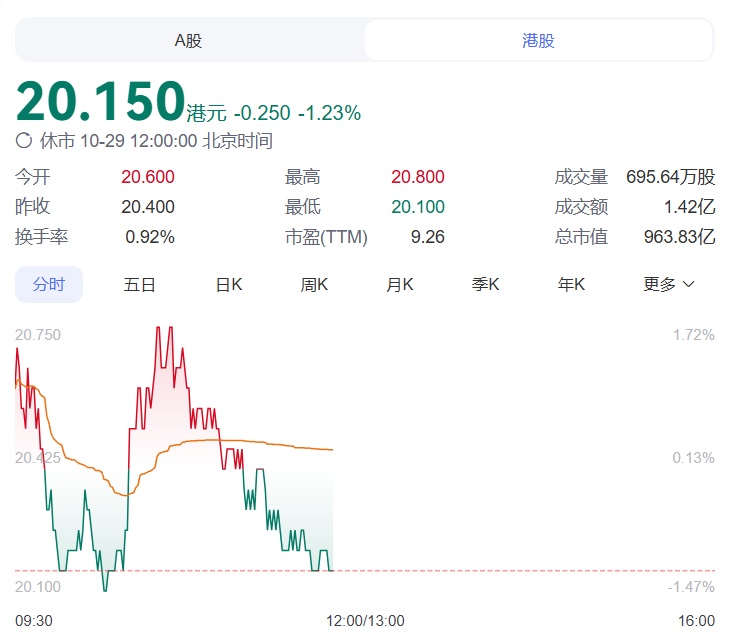 被联想海外起诉专利侵权，中兴通讯相关人士回应