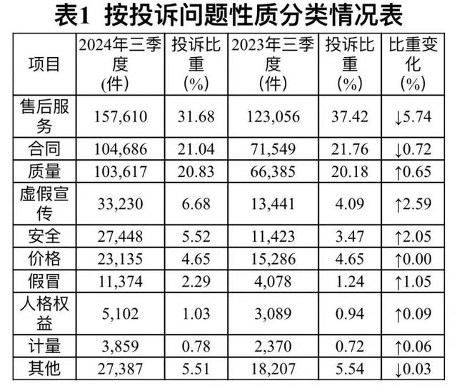 中消协：移动互联网广告推送“槽点”多惹人烦