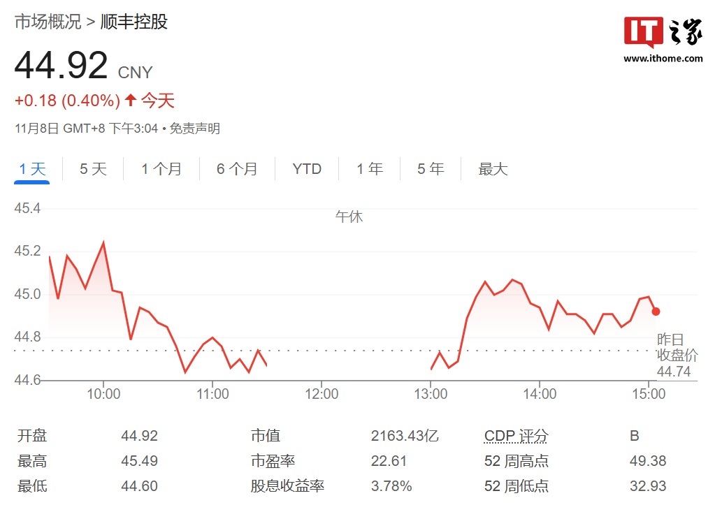 消息称顺丰明日启动 PDIE：目标 11 月内登陆港交所，拟募资约 10 至 15 亿美元