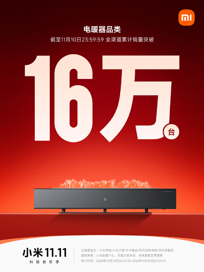 小米双 11 战报：Redmi K70 至尊版拿下安卓手机销冠，智能手环突破 130 万件