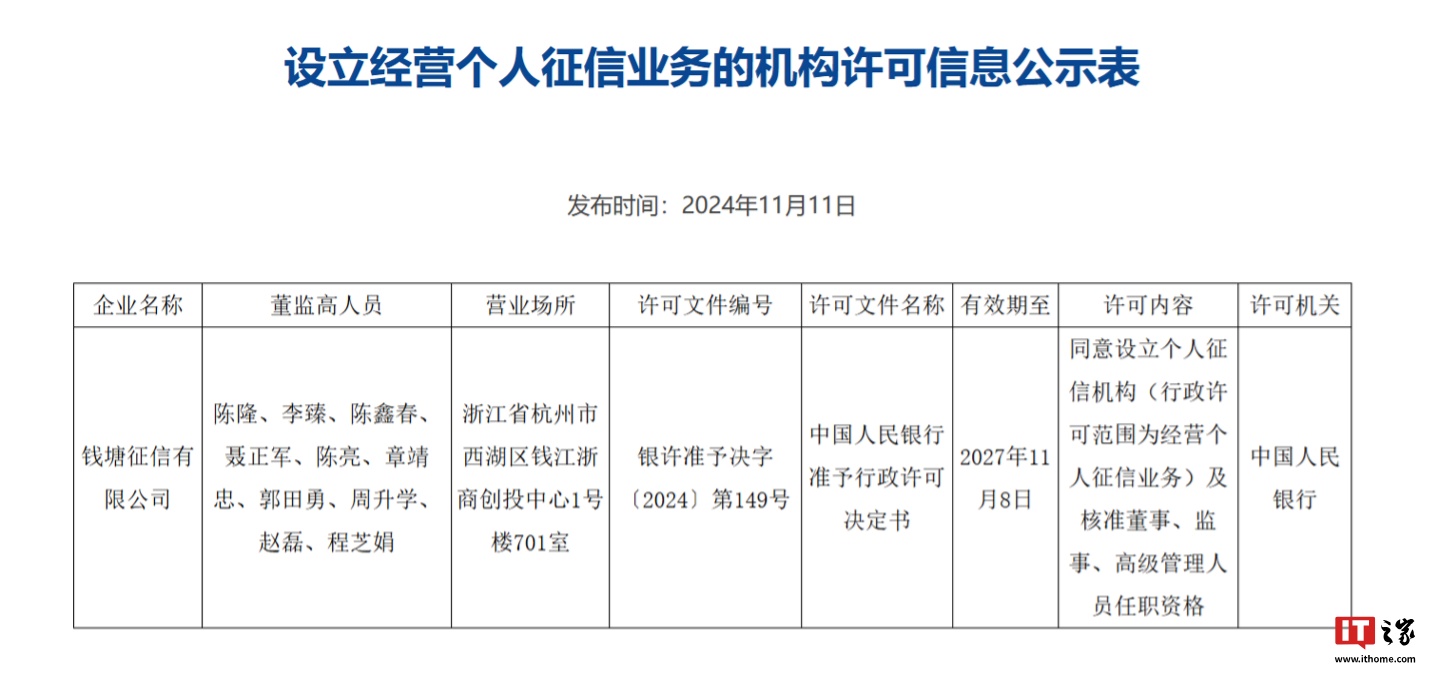 我国第三家持牌个人征信机构钱塘征信获批，蚂蚁集团为其股东