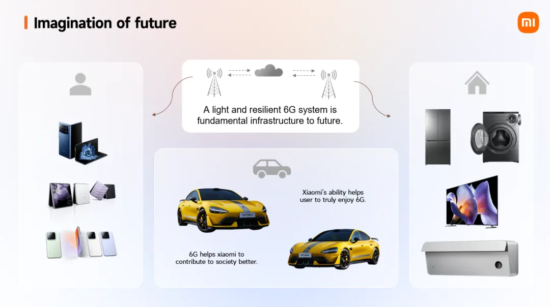 小米：围绕人、车、家场景持续深化研究 6G 技术