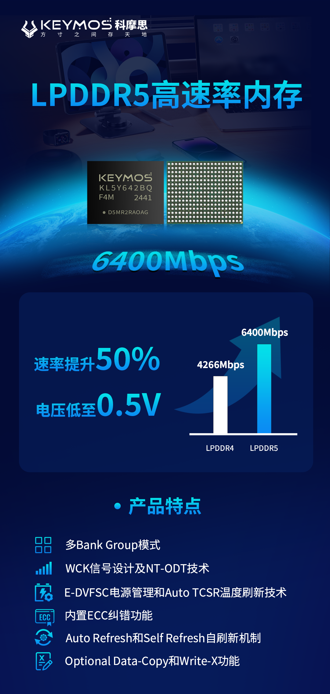 国产厂商科摩思 LPDDR5 6400Mbps 内存宣布已送样调试，基于 SK 海力士晶圆封装