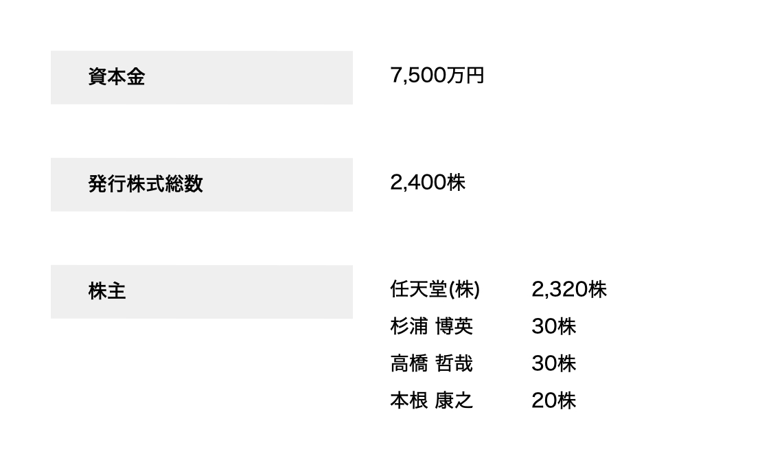 《异度神剑》成第一方游戏，任天堂已收购 Monolith Soft 工作室 100% 股权