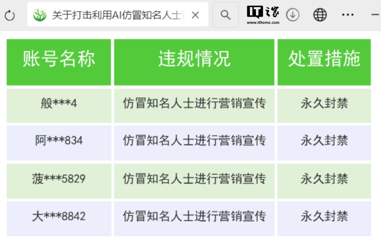 微信将持续对“利用 AI 仿冒知名人士进行营销宣传”等违规行为增加打击力度