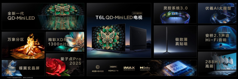 刷新 Mini LED 天花板，TCL 发布万象分区等重磅新技术