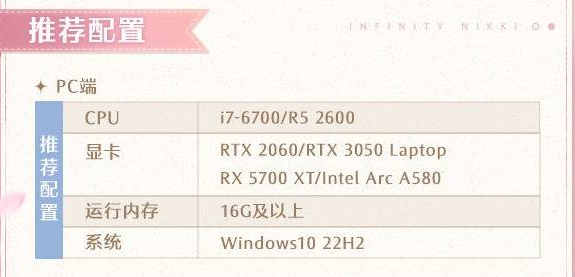 无限暖暖pc配置要求是什么 无限暖暖pc配置要求一览